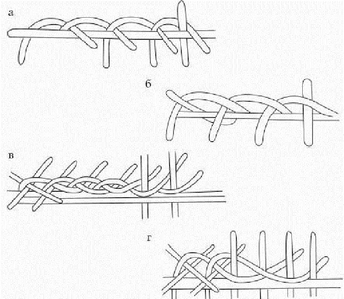 Схема плетения из газетных трубочек "изида"