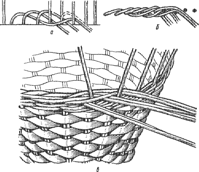 Схема плетения из газетных трубочек "двойная загибка"