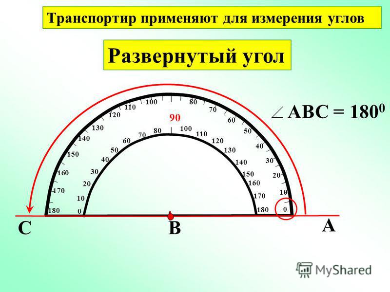 С помощью транспортира. Построение углов транспортиром. Измерить угол без транспортира. Углы транспортир. Как замерить угол без транспортира.