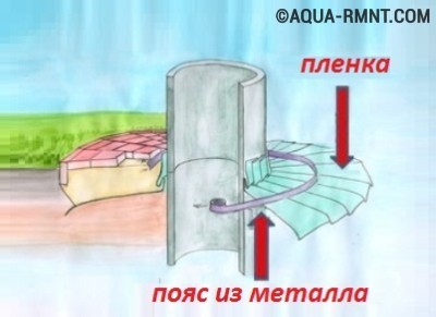 ΠΡΠ³Π°Π½ΠΈΠ·Π°ΡΠΈΡ ΠΌΡΠ³ΠΊΠΎΠΉ ΠΎΡΠΌΠΎΡΡΠΊΠΈ ΠΡΠ³Π°Π½ΠΈΠ·Π°ΡΠΈΡ ΠΌΡΠ³ΠΊΠΎΠΉ ΠΎΡΠΌΠΎΡΡΠΊΠΈ