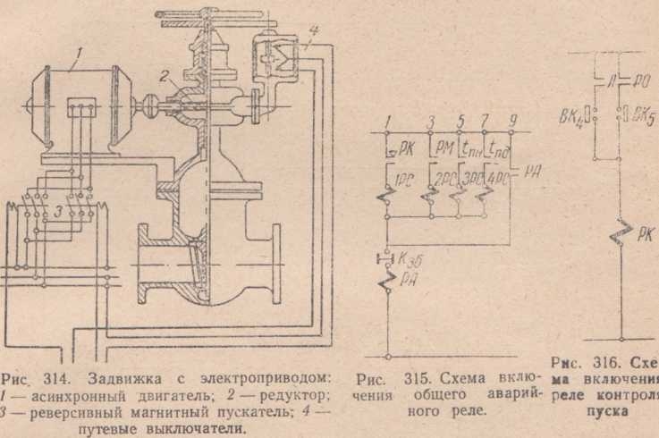 Схема подключения электрозадвижки с электроприводом