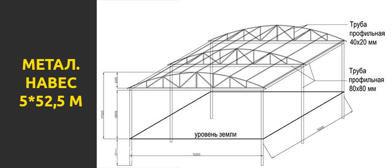 схема металлического навеса