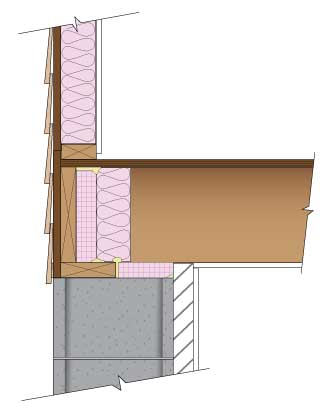 rim-joist-fiberglass