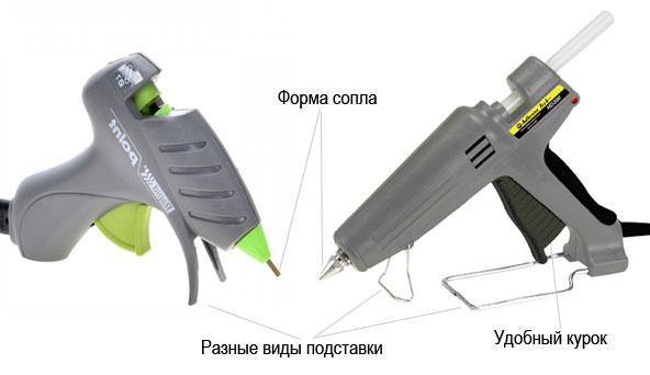 Применение термопистолетов