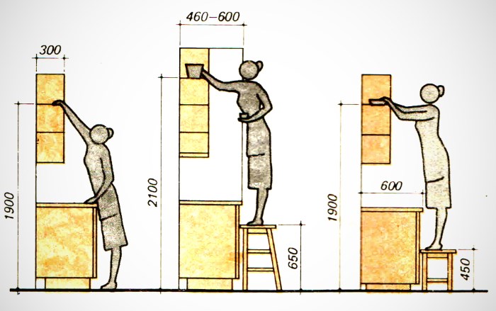 Повесить шкаф на кухне высота