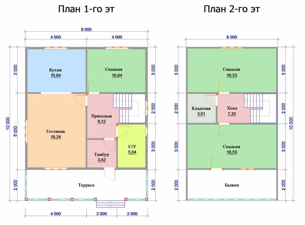 пример плафнировки проекта газобетонного дома