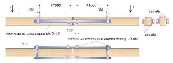 Усиление лаг металлическими накладками 