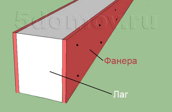 Усиление лаг при помощи накладок из фанеры или ОСП плит 