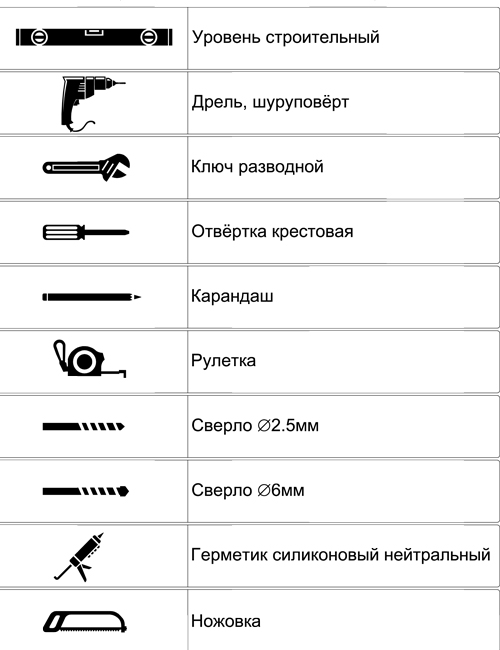 инструмент для сборки душевой кабины