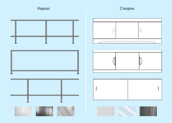 Створки и каркасы экранов для ванной