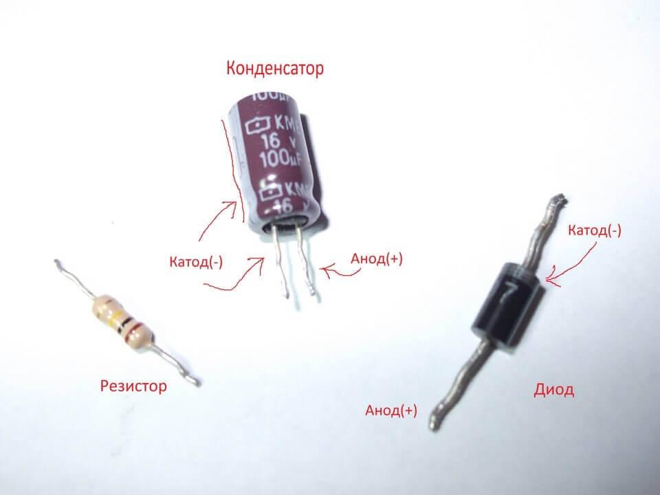 Катод и анод – это плюс или минус