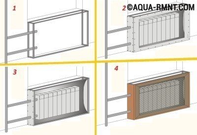 Как закрыть радиаторы отопления гипсокартоном  