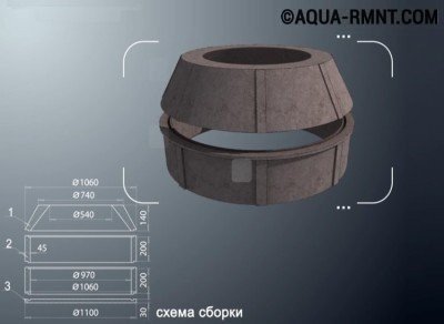 Размеры элементов колодца