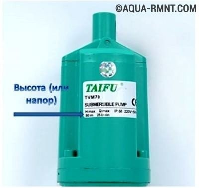 Вибрационный насос Вибрационный насос