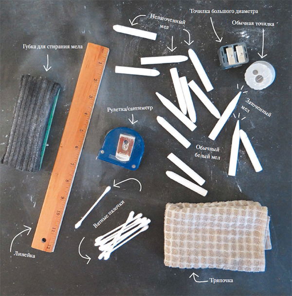 У меня дома есть грифельная доска: она прикреплена к холодильнику, и я пишу на ней обычным меловым карандашом. 