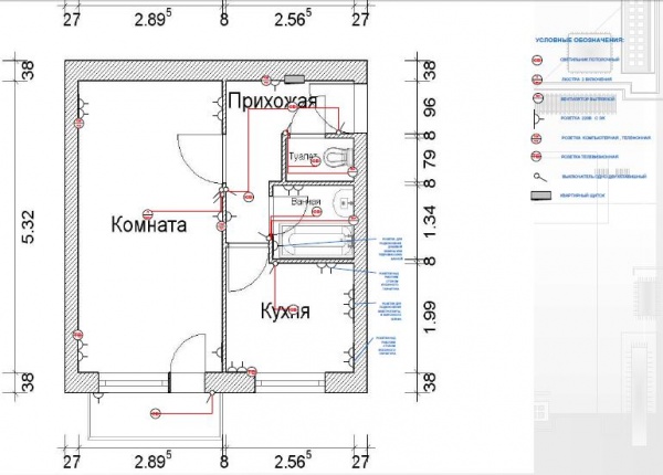 выключатели