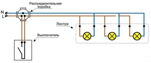 схема  