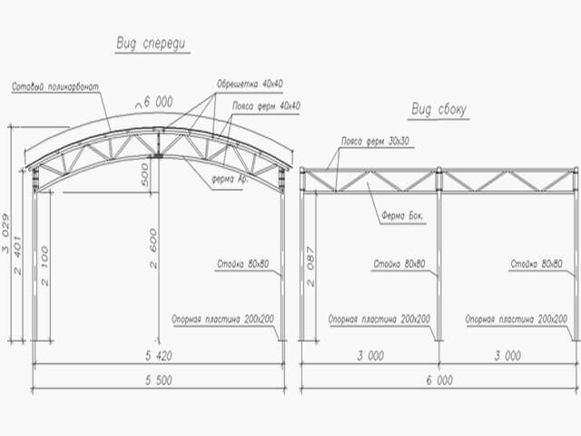 Арочные навесы из поликарбоната своими руками