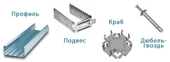 Профиль и крепеж Профиль и крепеж