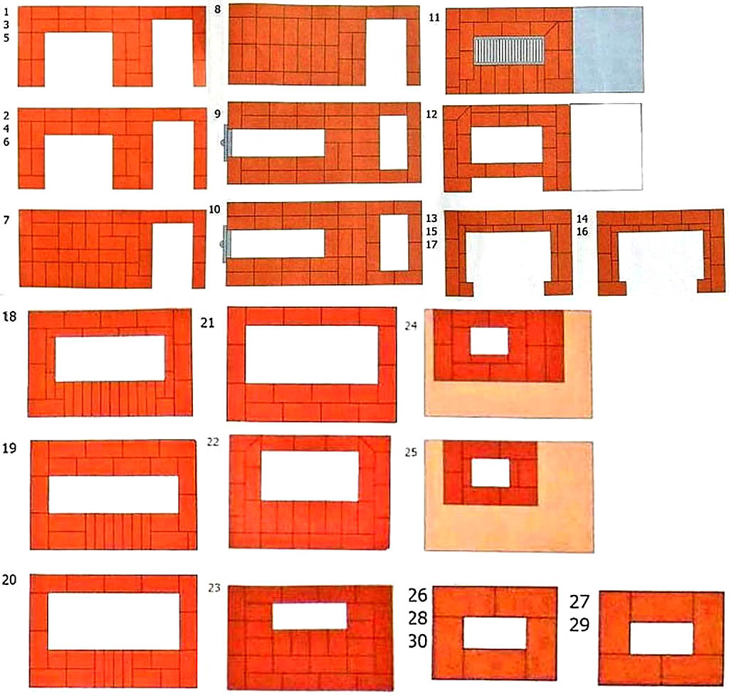 Порядовка печи для беседки