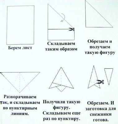 Взгляд в ОКНО. Как оформить к Новому Году?, фото № 66