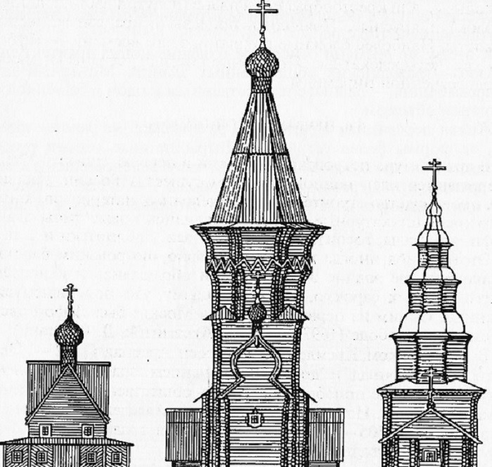 Православный храм. Стиль, формы, символика, фото № 7
