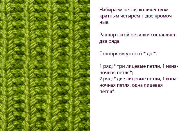 Прекрасная альтернатива английской резинке или как я связала снуд за три дня., фото № 2