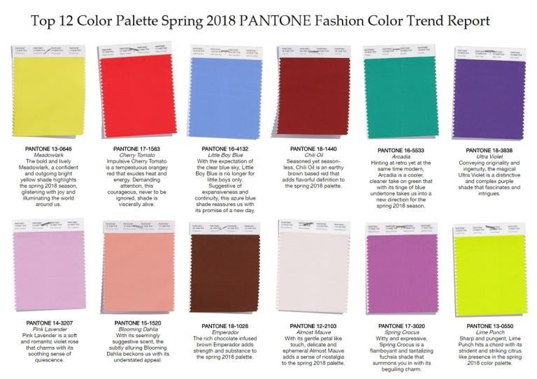 Главные цвета весны 2018 по версии Института Пантон, фото № 3