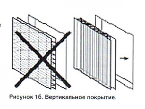 Нужно ли снимать пленку с поликарбоната с обеих сторон. Инструкция по монтажу листов сотового поликарбоната