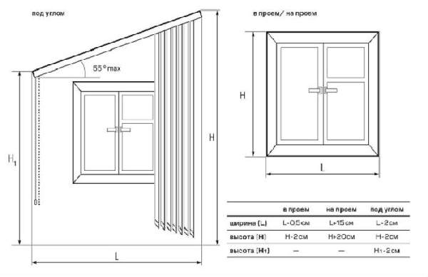 как замерить вертикальные жалюзи на пластиковые окна, фото 22