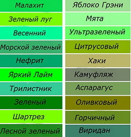 комбинирование зеленых и серых обоев