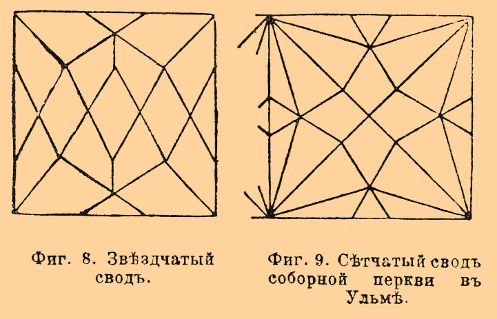 Фиг. 8. Звездчатый свод. Фиг. 9. Сетчатый свод соборной церкви в Ульме.