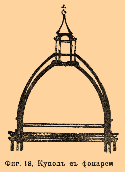 Фиг. 18. Купол с фонарем.