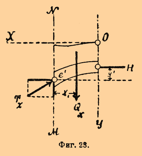 Фиг. 23.