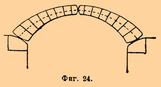 Фиг. 24.