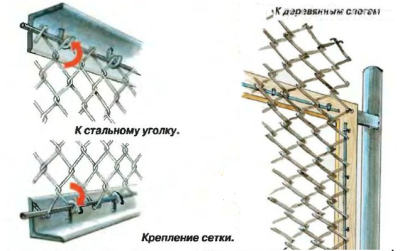 Получается секция из уголка с сеткой рабицей