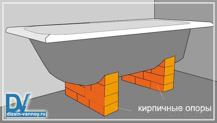 как утеплить стальную ванну