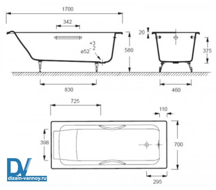 габариты чугунной ванны