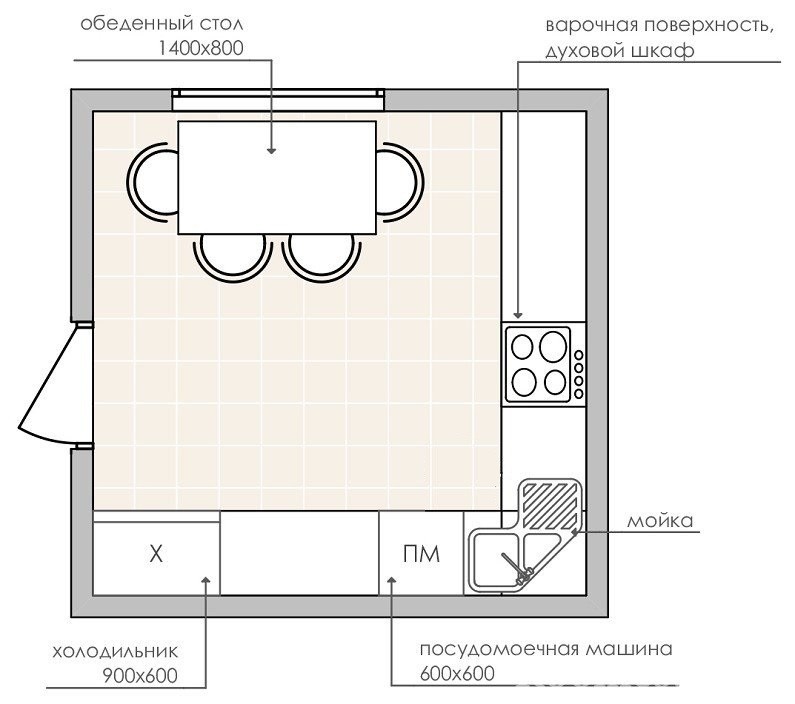 План-схема квадратной кухни площадью 9 квадратных метров