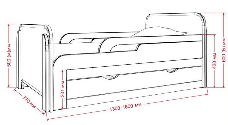 Размеры кровати для ребенка пятилетнего возраста