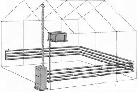 Способы отопления теплицы дровами