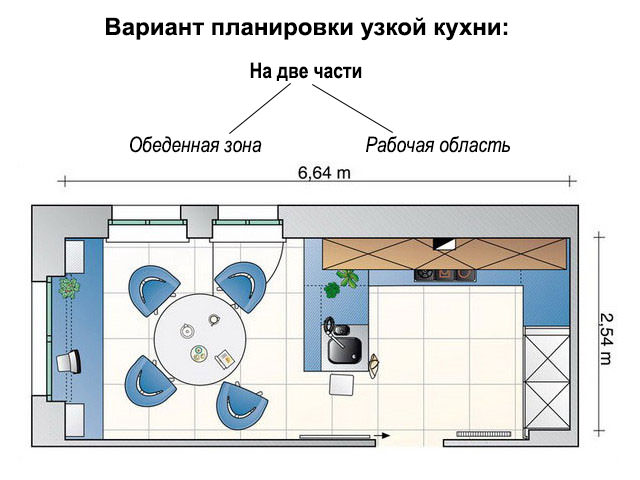 Выход в кухню из санузла планировка