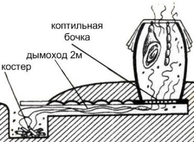 Π‘Ρ
Π΅ΠΌΠ° ΠΊΠΎΠΏΡΠΈΠ»ΡΠ½ΠΈ ΠΈΠ· Π±ΠΎΡΠΊΠΈ