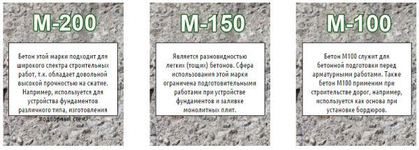 ΠΠ°ΡΠΊΠΈ ΡΠ΅ΠΌΠ΅Π½ΡΠ½ΠΎΠ³ΠΎ ΡΠ°ΡΡΠ²ΠΎΡΠ°