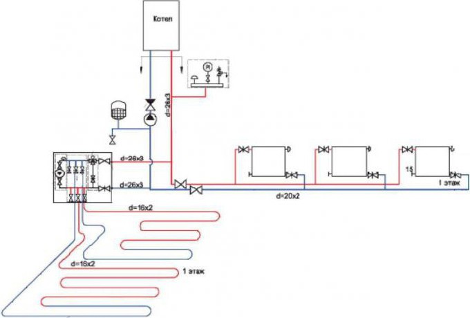 система отопления частного 2 х этажного дома своими руками