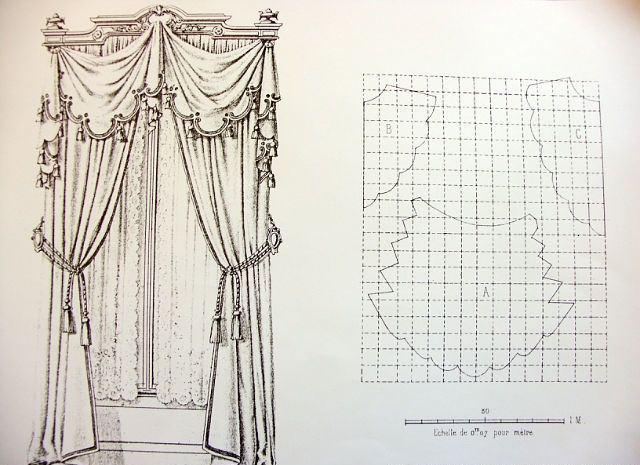 пошив штор и ламбрекенов выкройки