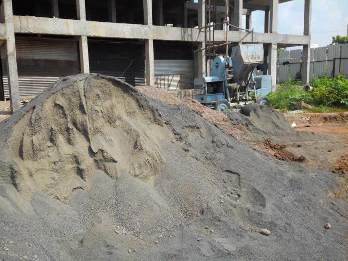 пропорции песка щебня цемента воды в бетоне 