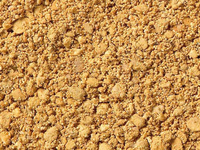 процентное соотношение бетона цемент песок щебень 