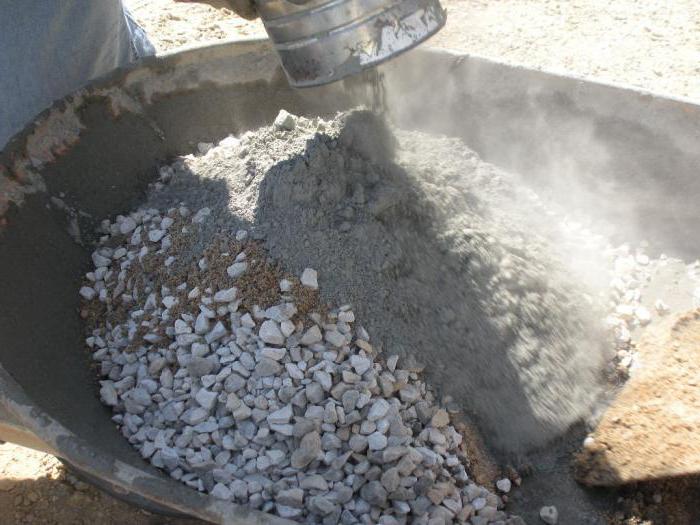 какое соотношение цемента песка щебня в бетоне 
