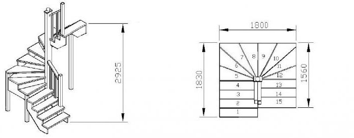 металлическая винтовая лестница своими руками чертежи 